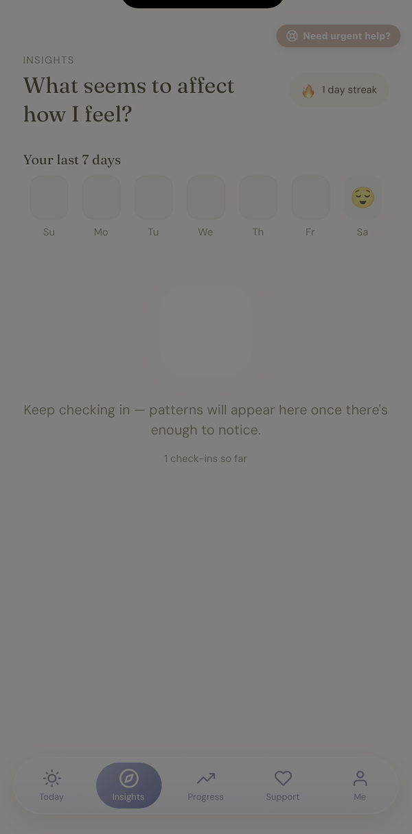 TherapiShots insights